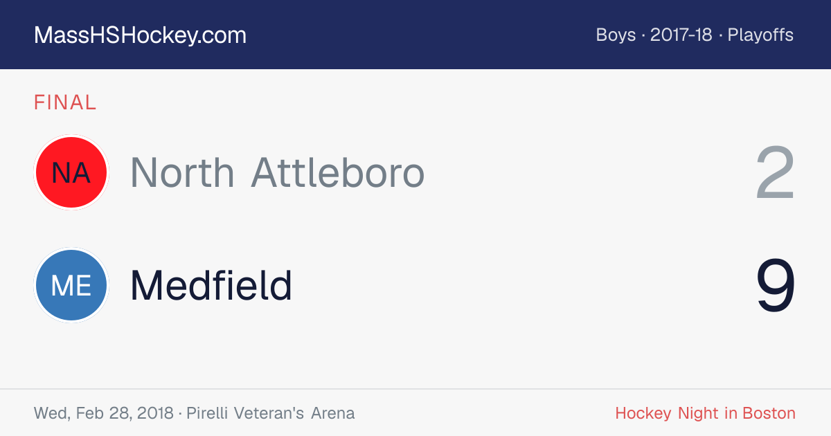 North Attleboro at Medfield score card