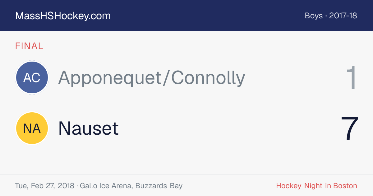 Apponequet/Connolly at Nauset score card
