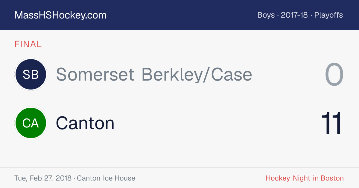 Somerset Berkley/Case at Canton score card