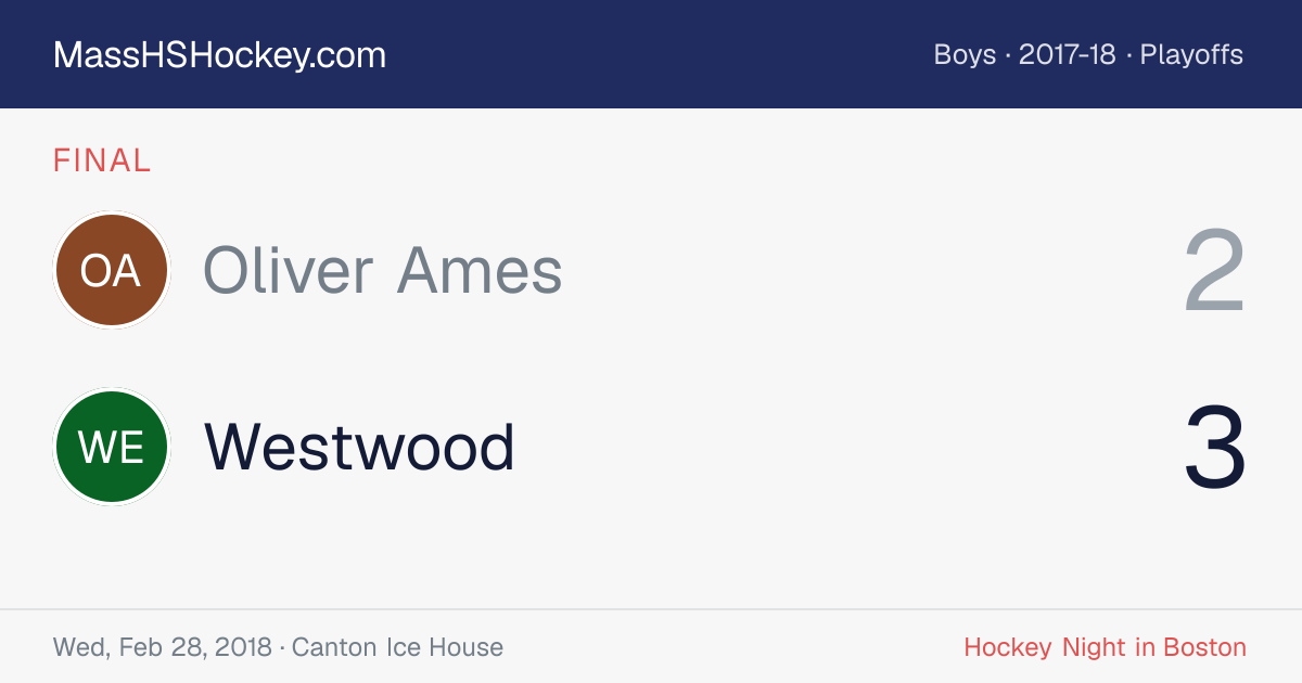 Oliver Ames at Westwood score card