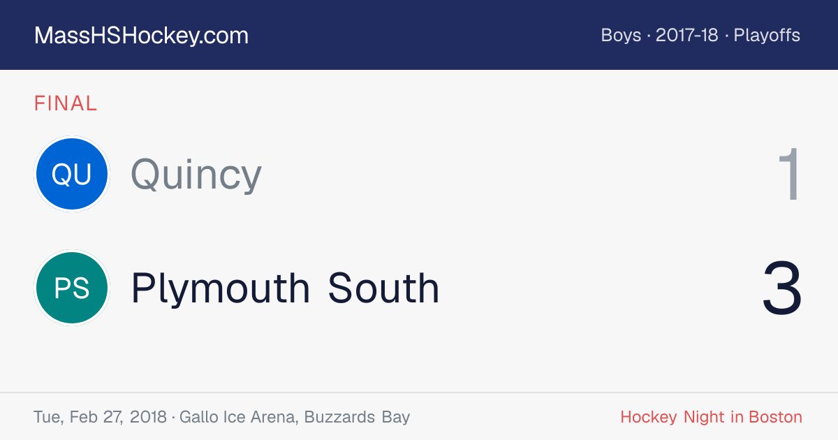 Quincy at Plymouth South score card