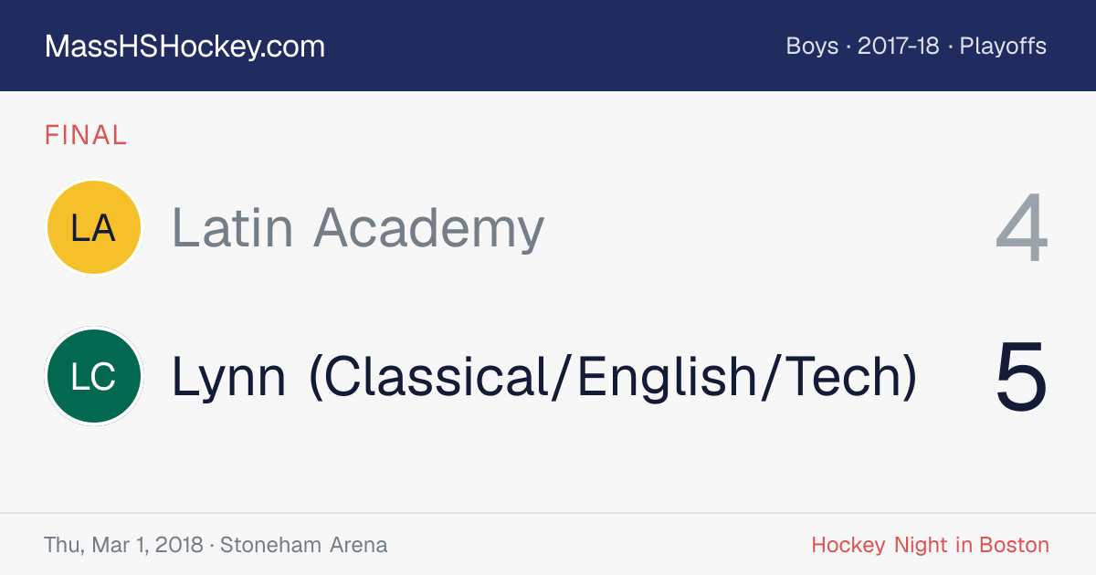 Latin Academy at Lynn (Classical/English/Tech) score card