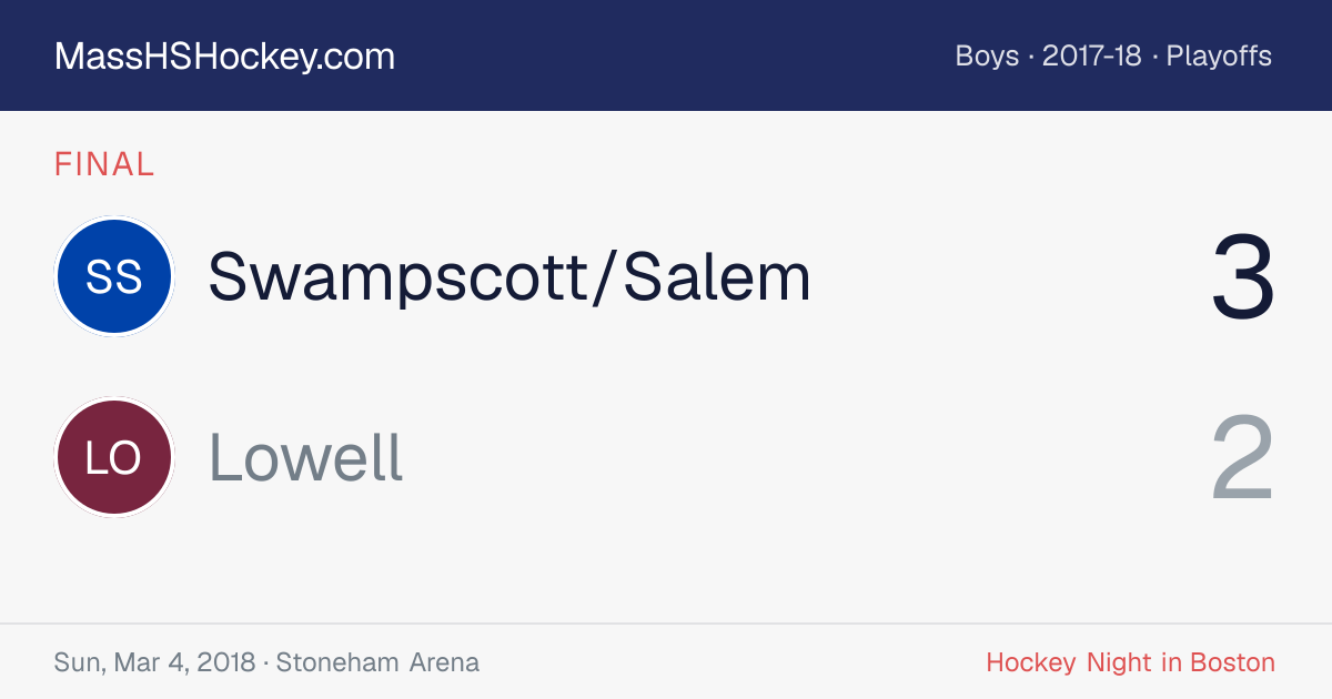 Swampscott/Salem at Lowell score card