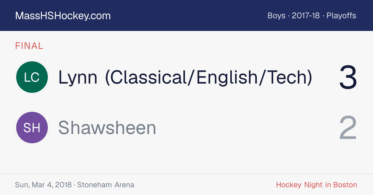 Lynn (Classical/English/Tech) at Shawsheen score card