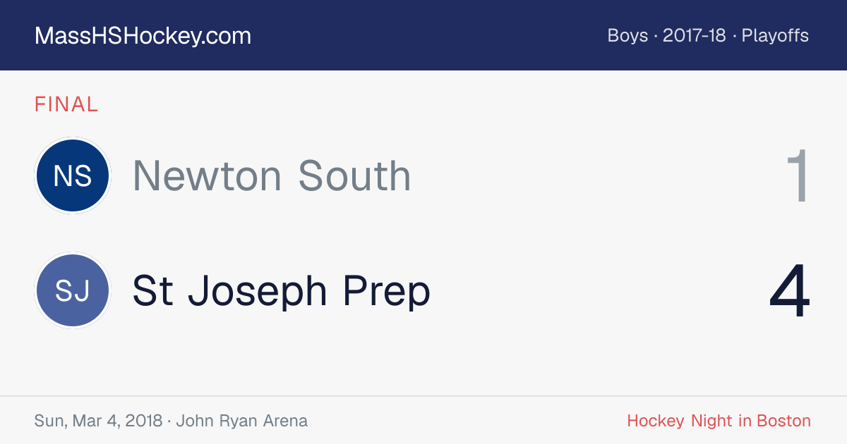 Newton South at St Joseph Prep score card