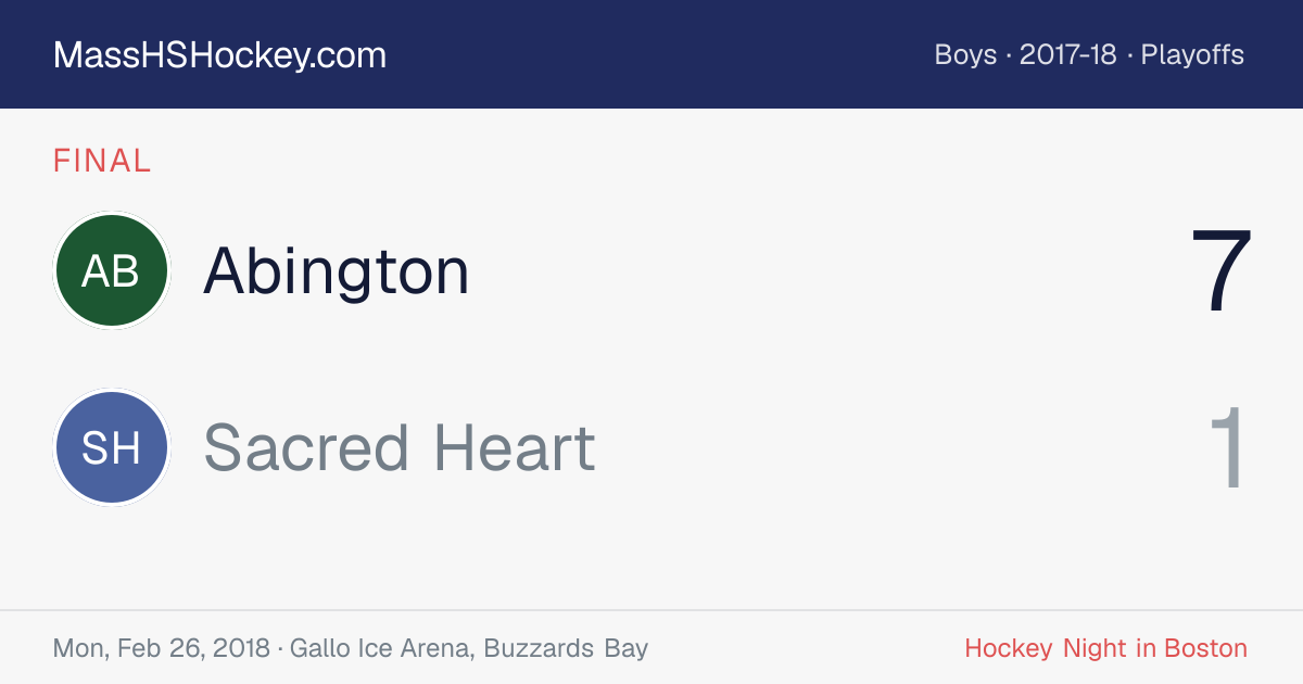 Abington at Sacred Heart score card