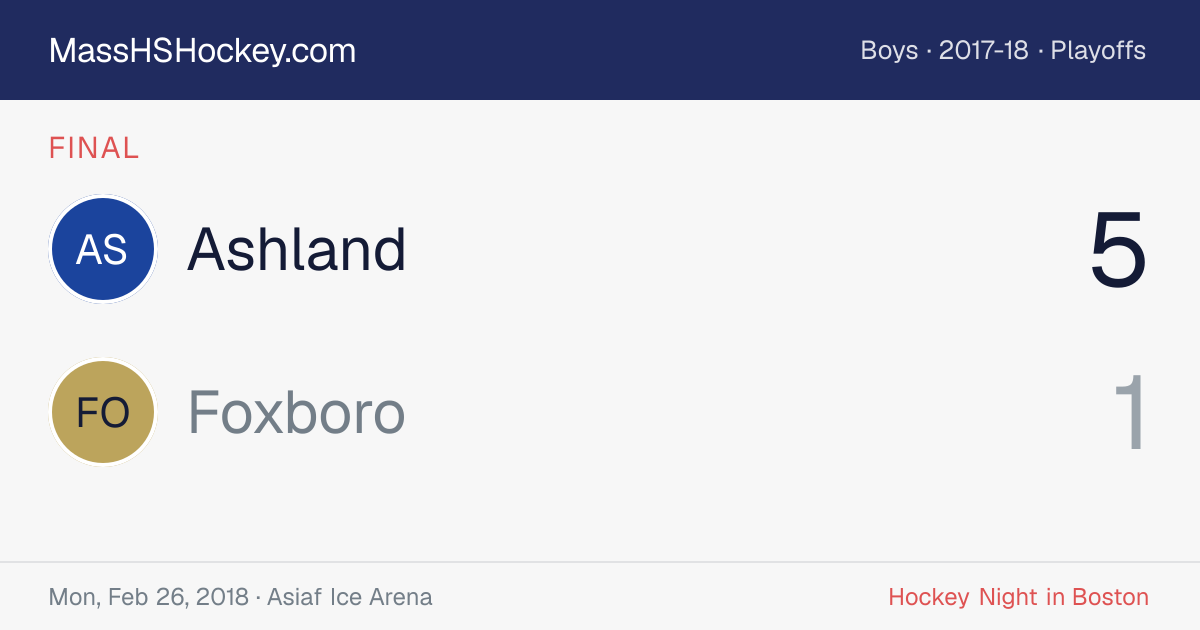 Ashland at Foxboro score card