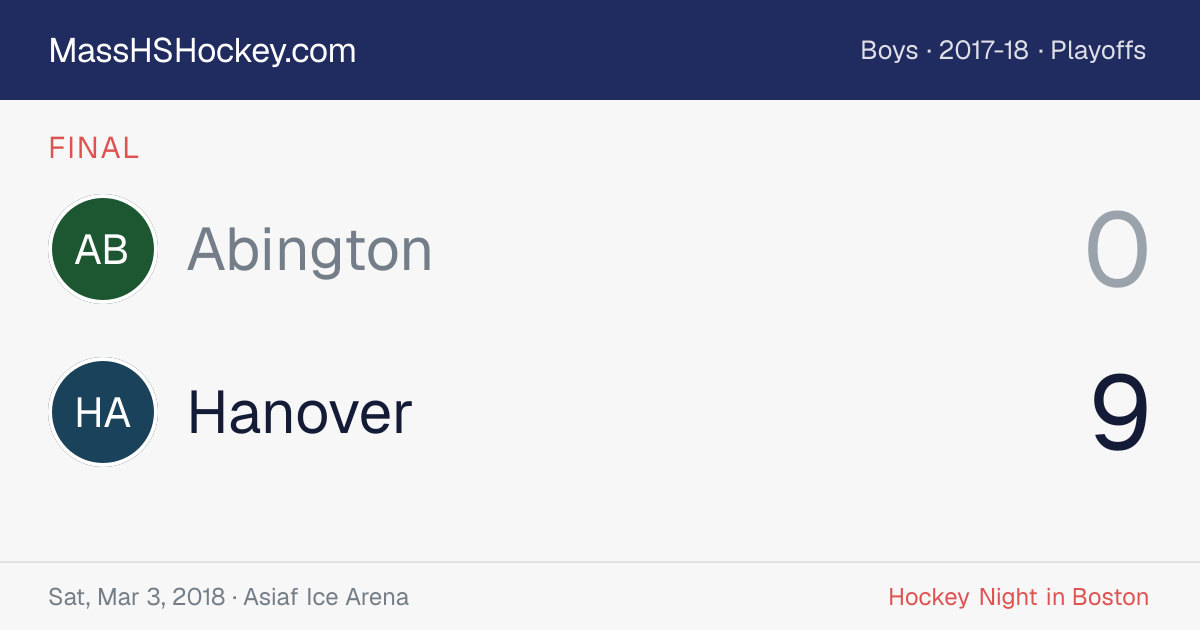 Abington at Hanover score card