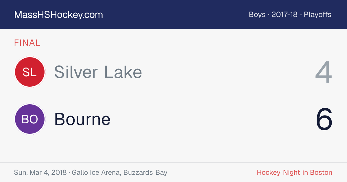 Silver Lake at Bourne score card