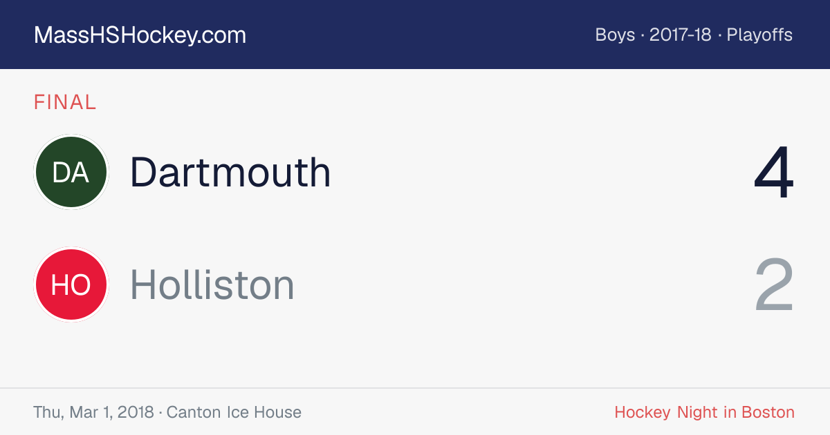 Dartmouth at Holliston score card