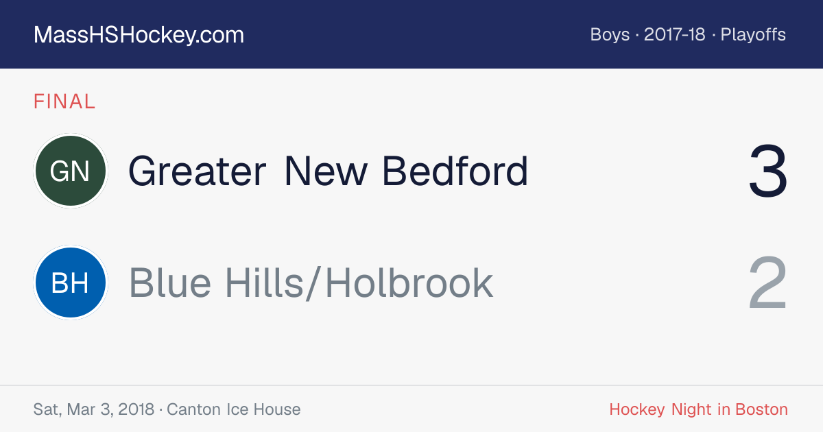 Greater New Bedford at Blue Hills/Holbrook score card