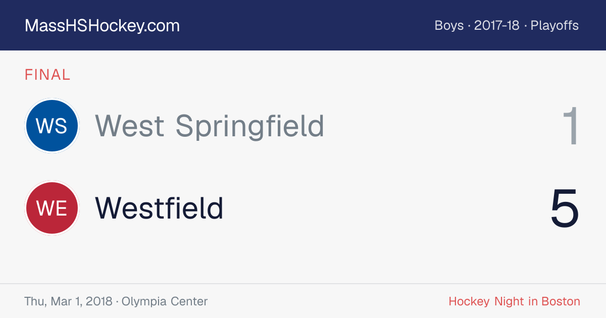 West Springfield at Westfield score card