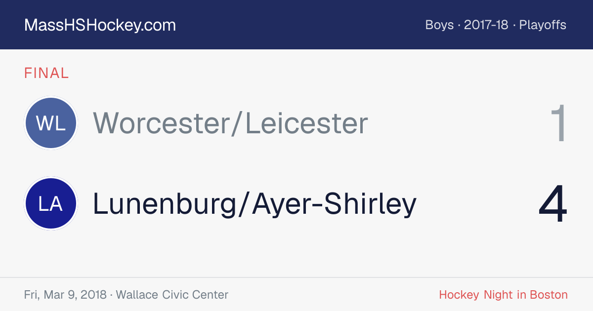 Worcester/Leicester at Lunenburg/Ayer-Shirley score card