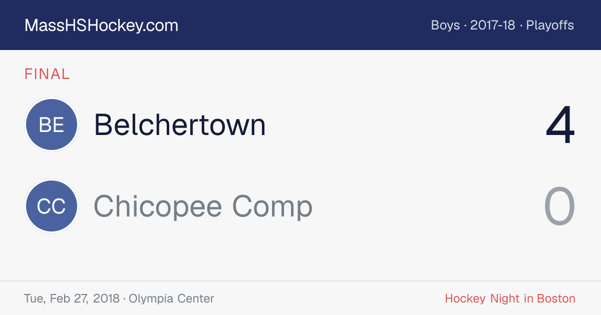 Belchertown at Chicopee Comp score card