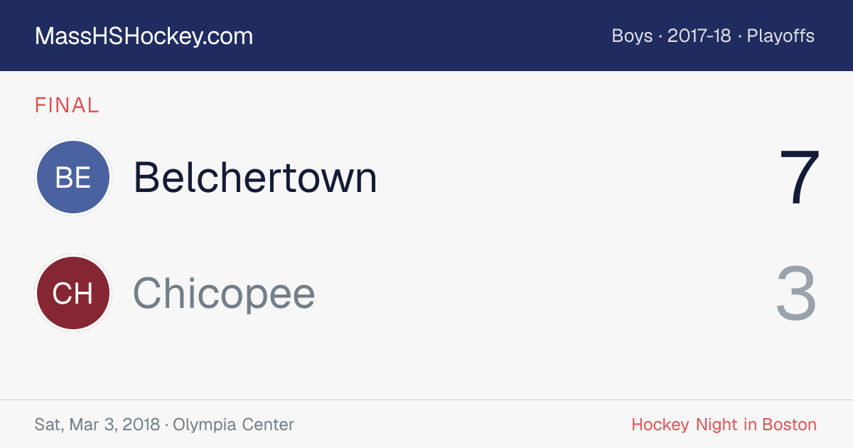 Belchertown at Chicopee score card