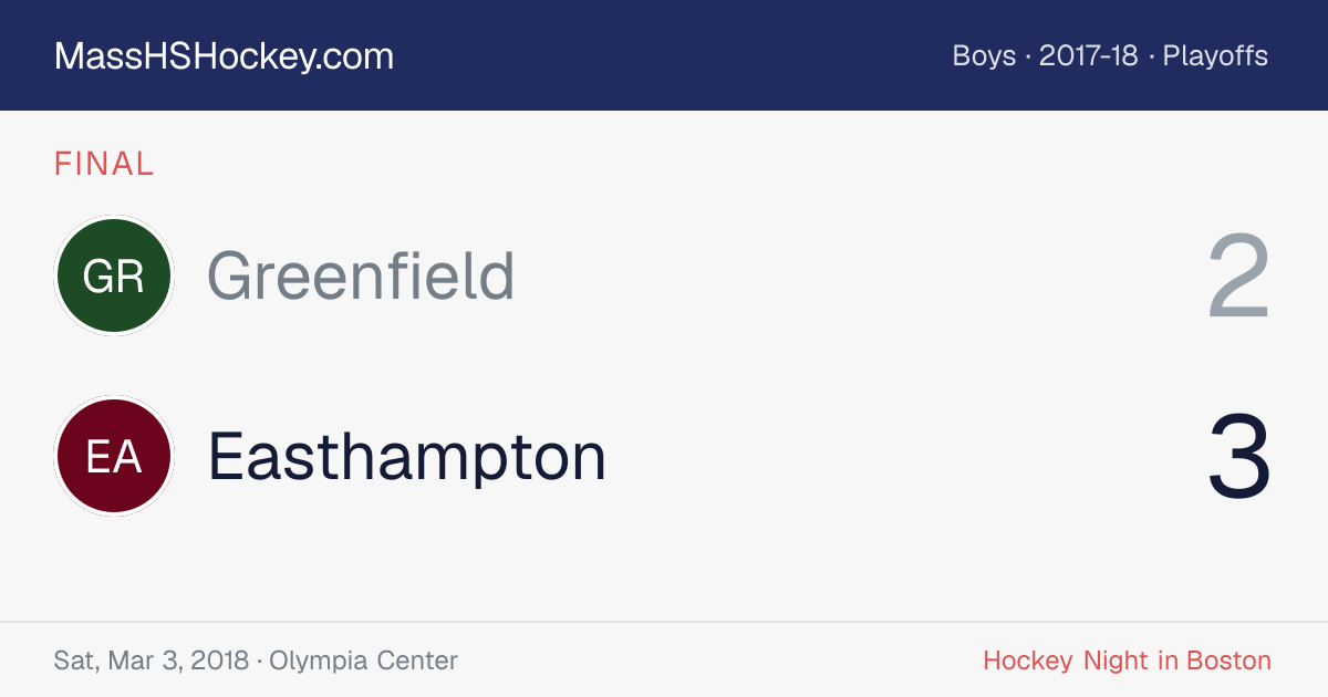 Greenfield at Easthampton score card