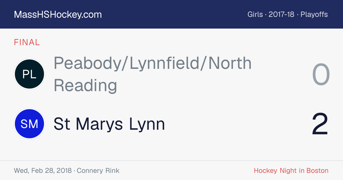 Peabody/Lynnfield/North Reading at St Marys Lynn score card