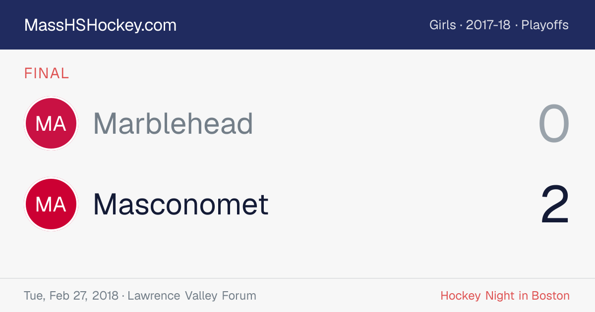 Marblehead at Masconomet score card