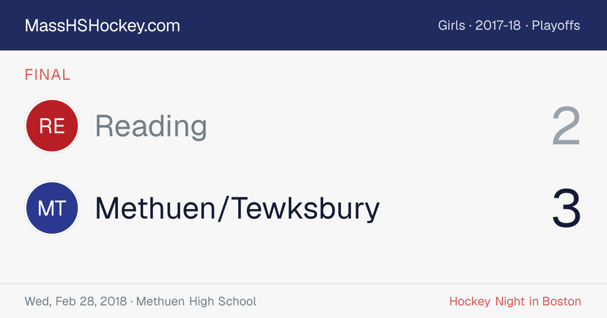 Reading at Methuen/Tewksbury score card