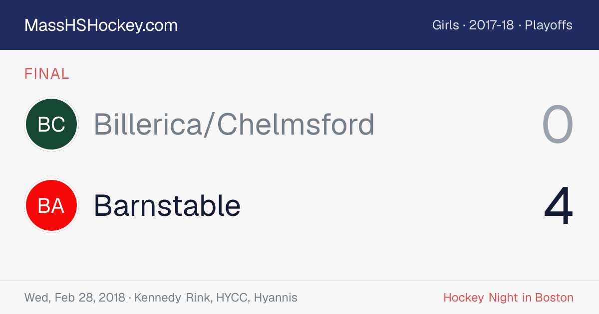 Billerica/Chelmsford at Barnstable score card