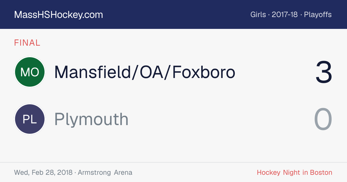 Mansfield/OA/Foxboro at Plymouth score card
