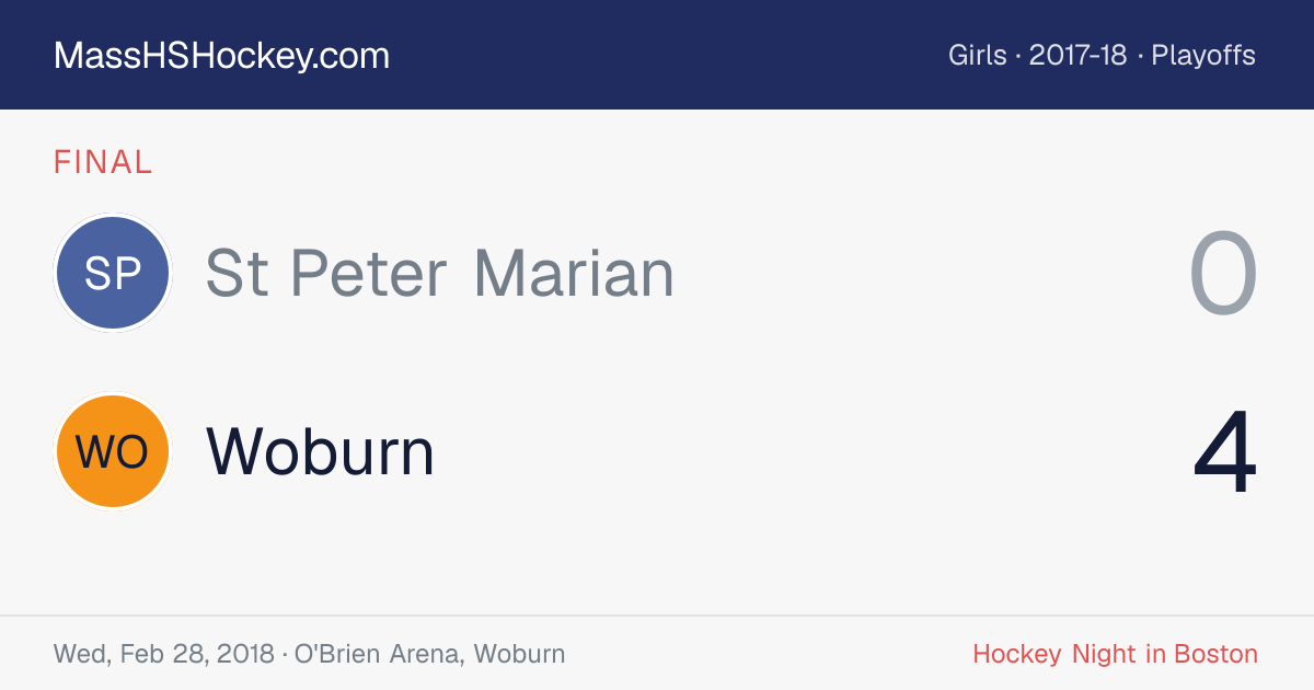 St Peter Marian at Woburn score card