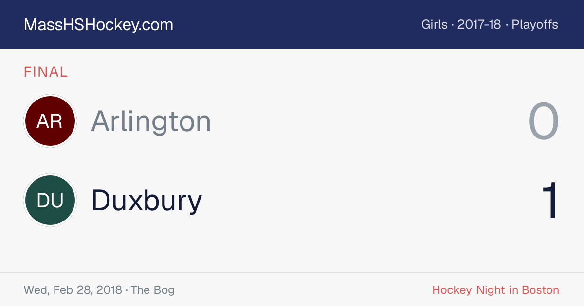 Arlington at Duxbury score card