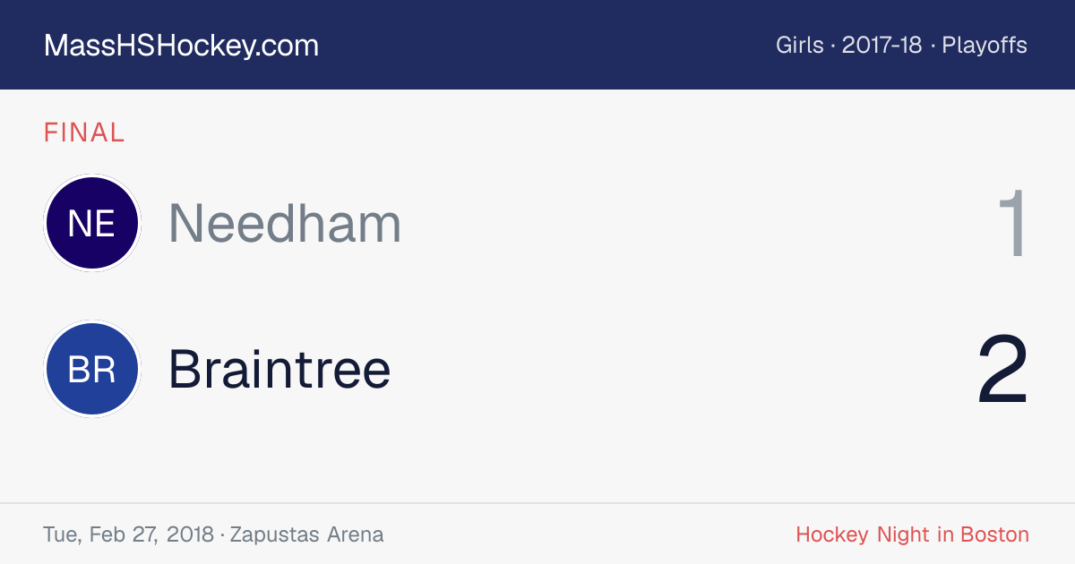 Needham at Braintree score card