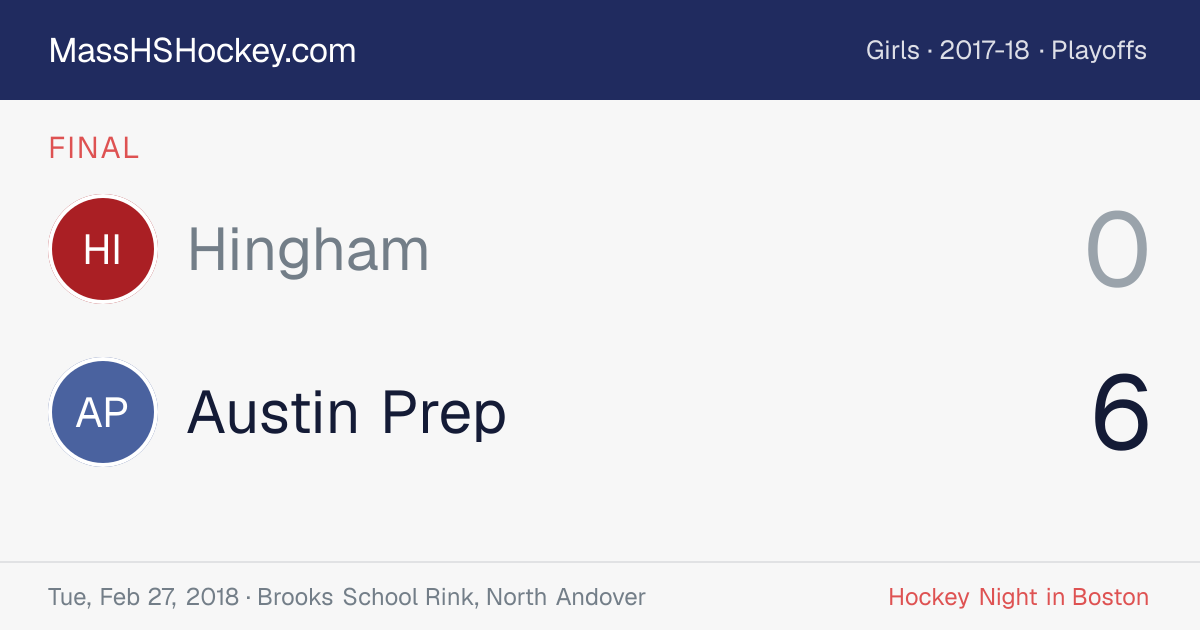 Hingham at Austin Prep score card