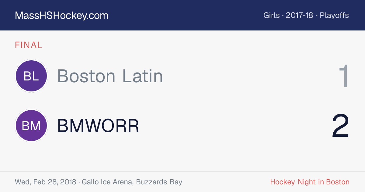 Boston Latin at BMWORR score card