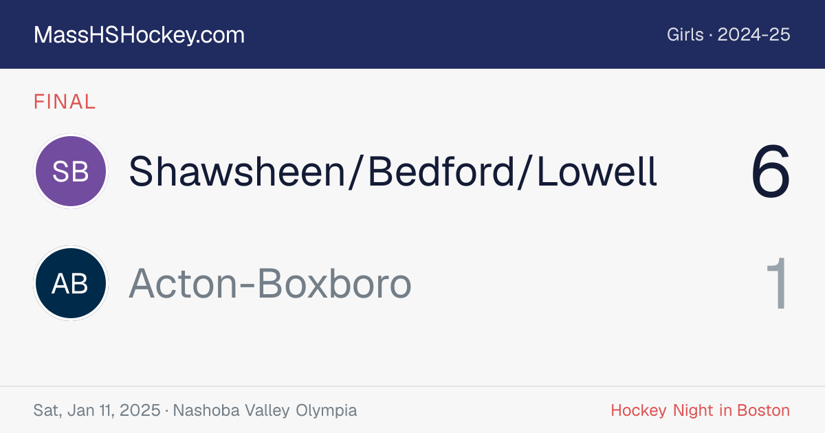 Shawsheen/Bedford/Lowell at Acton-Boxboro score card