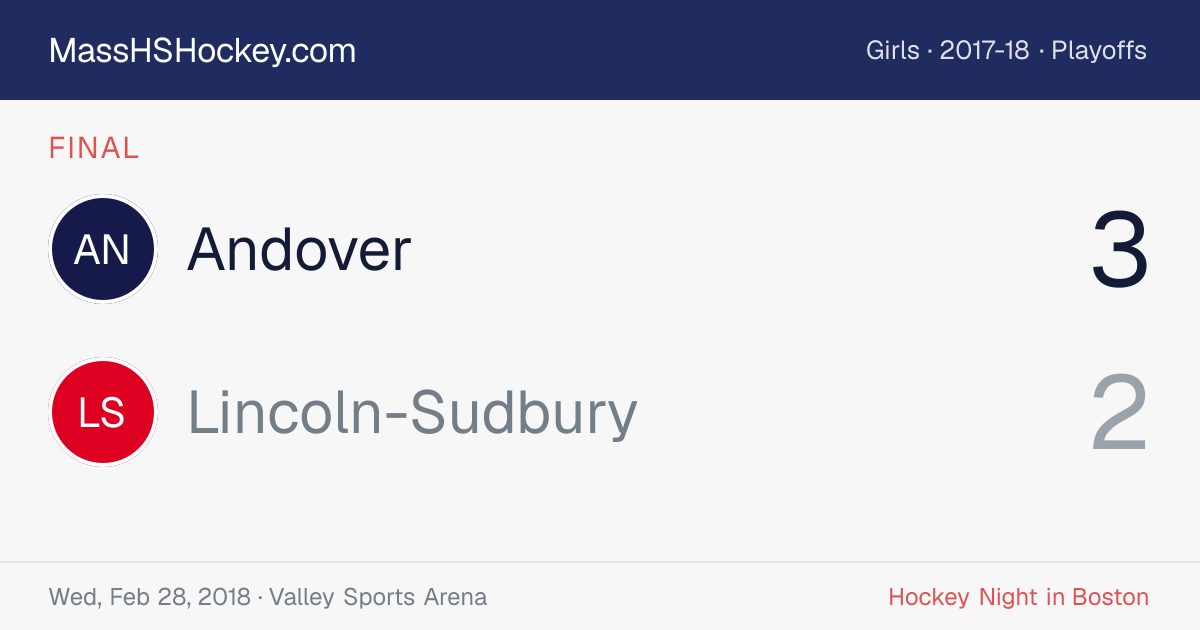 Andover at Lincoln-Sudbury score card