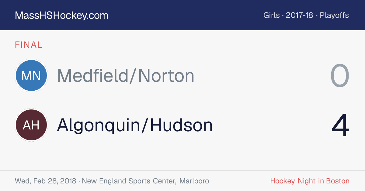 Medfield/Norton at Algonquin/Hudson score card