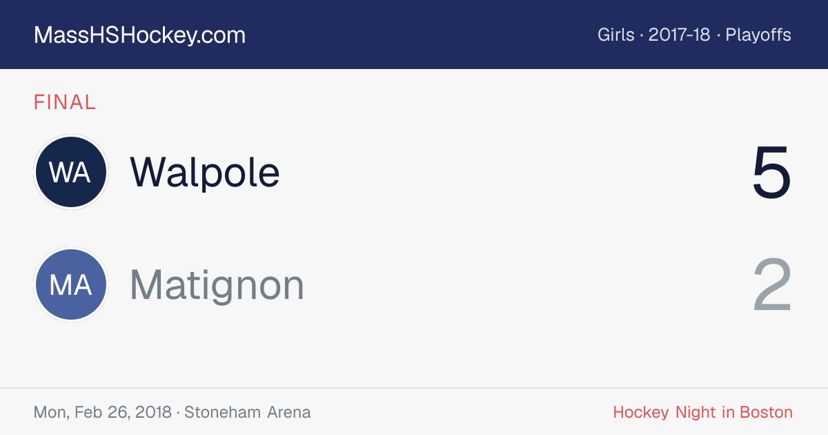 Walpole at Matignon score card