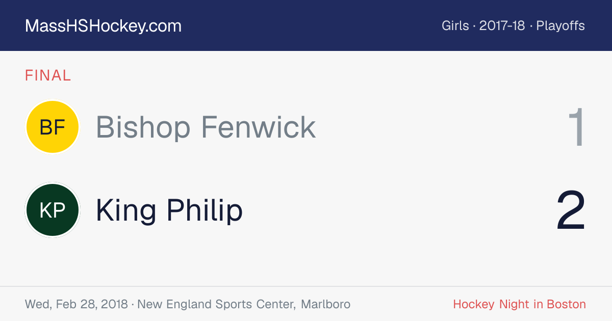 Bishop Fenwick at King Philip score card