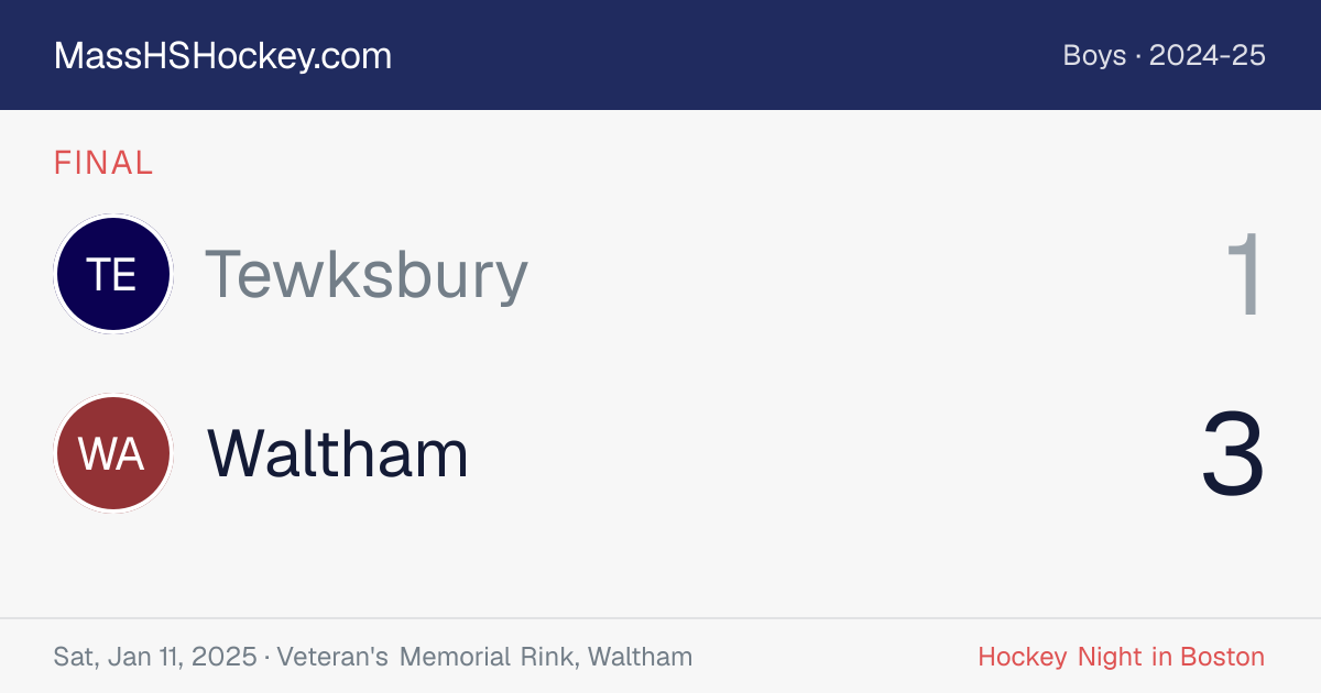 Tewksbury at Waltham score card