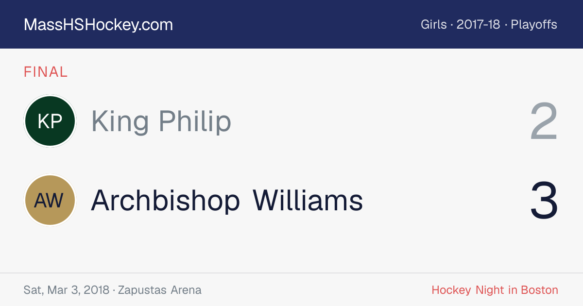 King Philip at Archbishop Williams score card