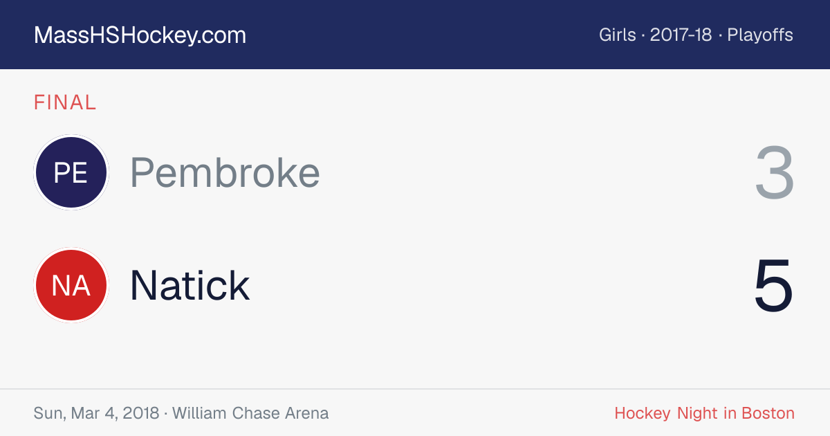 Pembroke at Natick score card