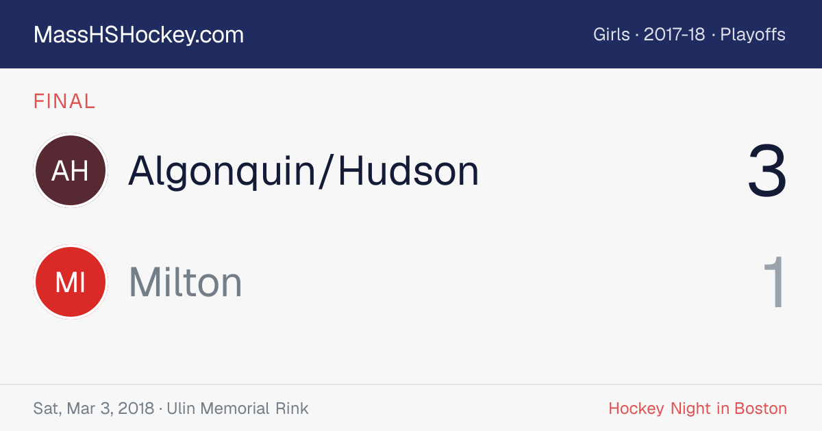 Algonquin/Hudson at Milton score card
