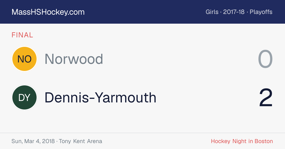 Norwood at Dennis-Yarmouth score card
