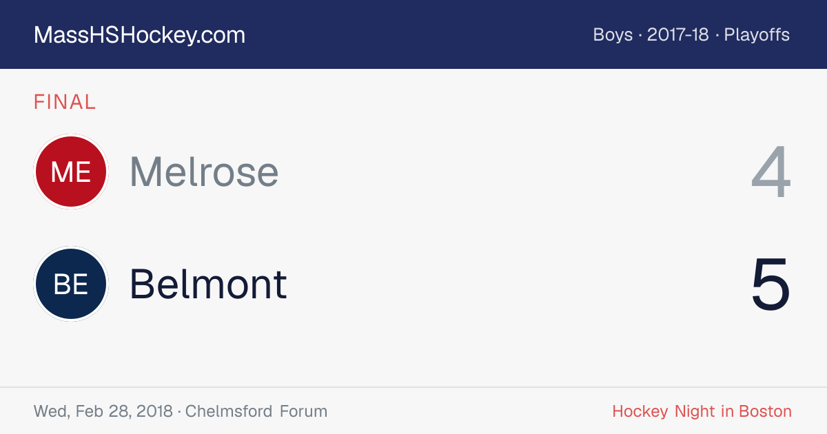 Melrose at Belmont score card