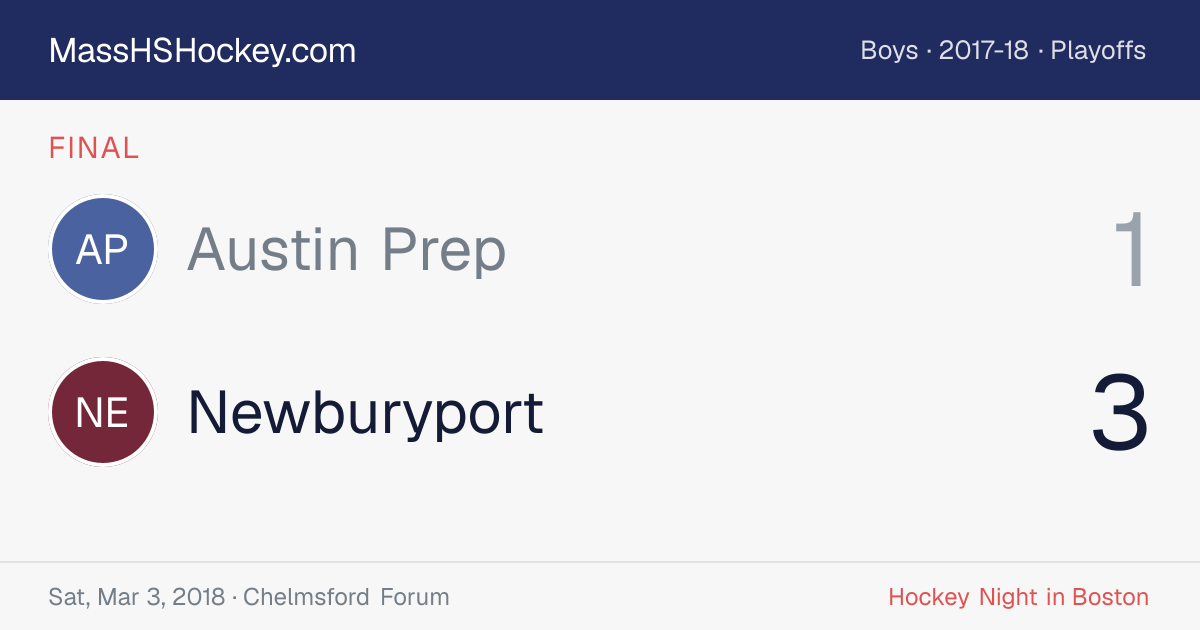 Austin Prep at Newburyport score card
