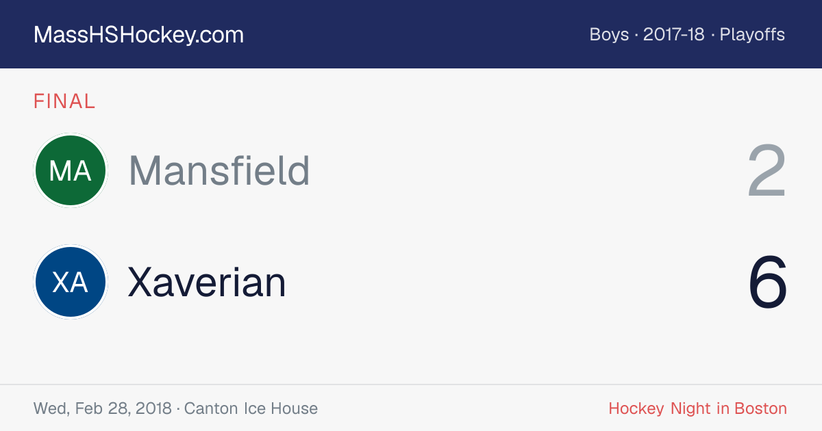 Mansfield at Xaverian score card