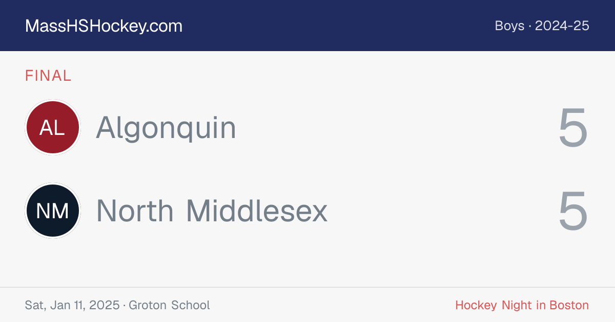 Algonquin at North Middlesex score card