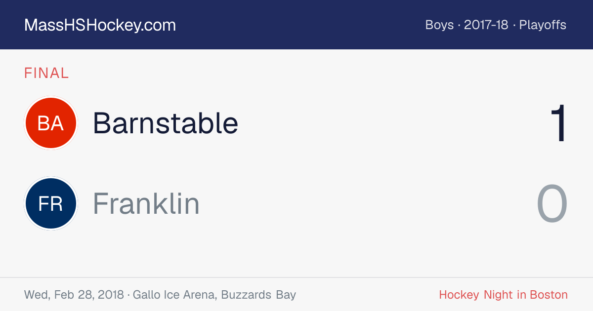 Barnstable at Franklin score card