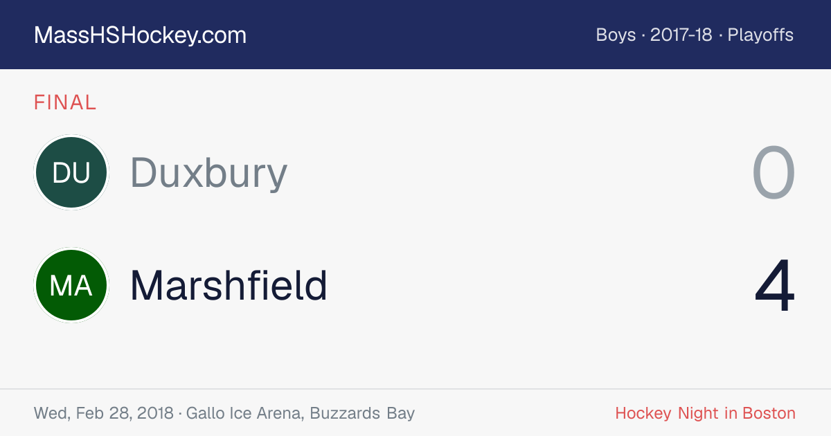 Duxbury at Marshfield score card