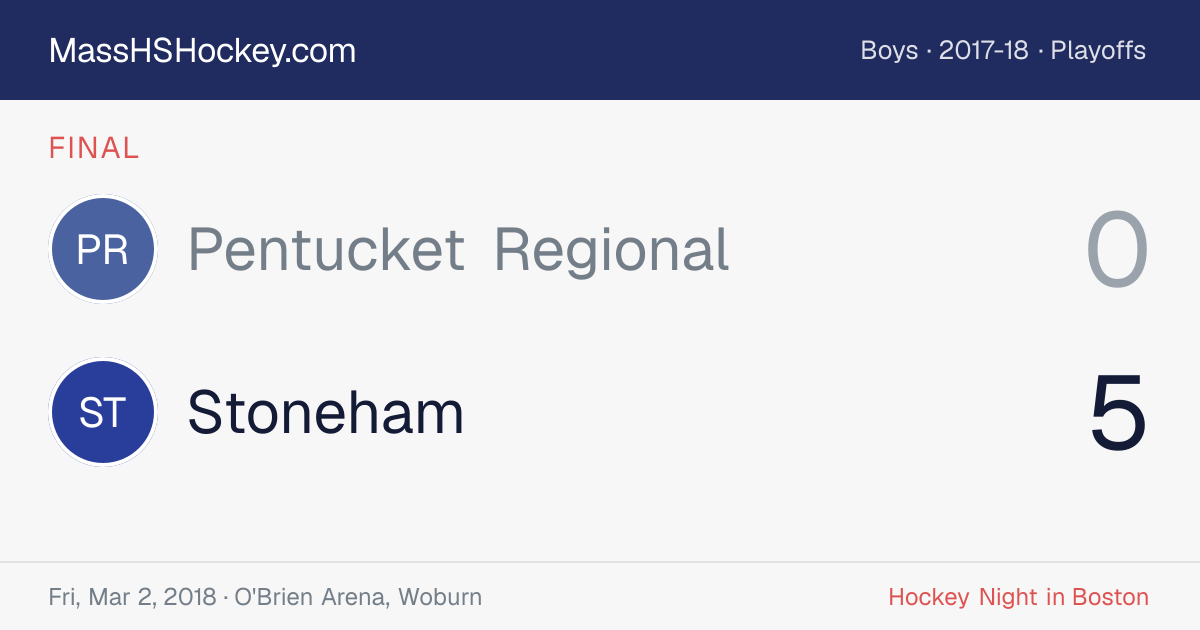 Pentucket Regional at Stoneham score card