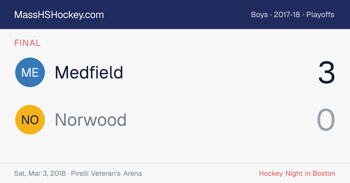 Medfield at Norwood score card
