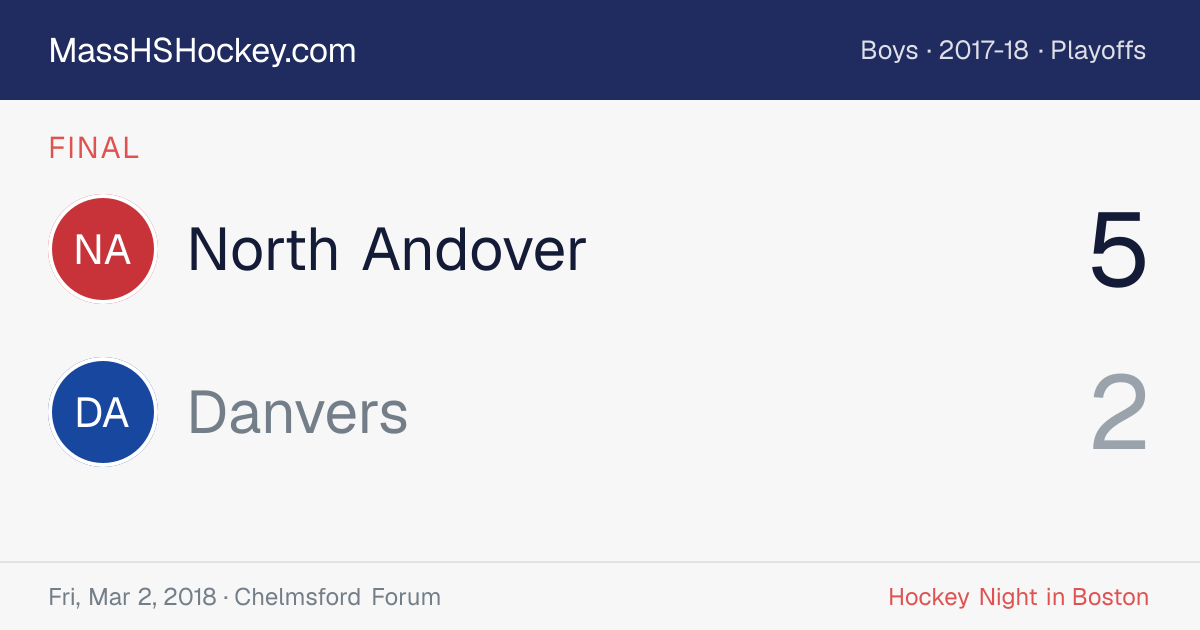 North Andover at Danvers score card