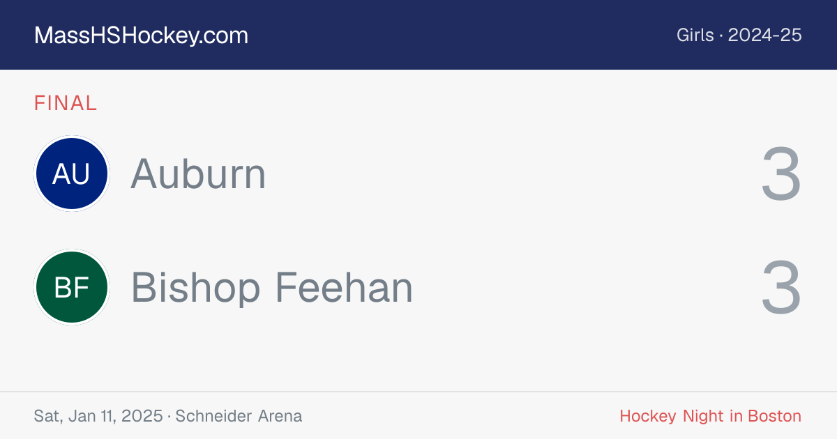 Auburn at Bishop Feehan score card